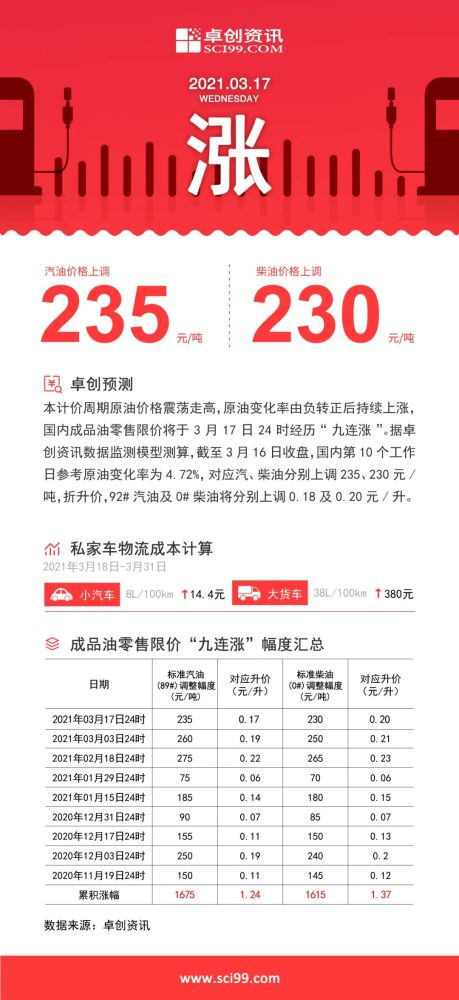 百科 第492页