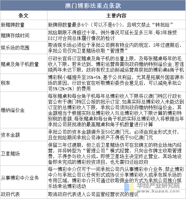 澳门王中王100%期期中一期之决策资料解释与落实策略,澳门王中王100%期期中一期,决策资料解释落实
