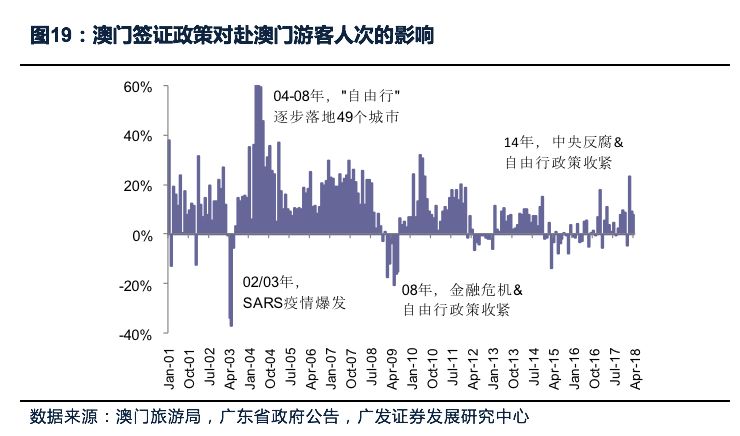 探索未来之路，澳门精准服务的全面释义、解释与落实,2025新澳门精准免费提供全面释义、解释与落实
