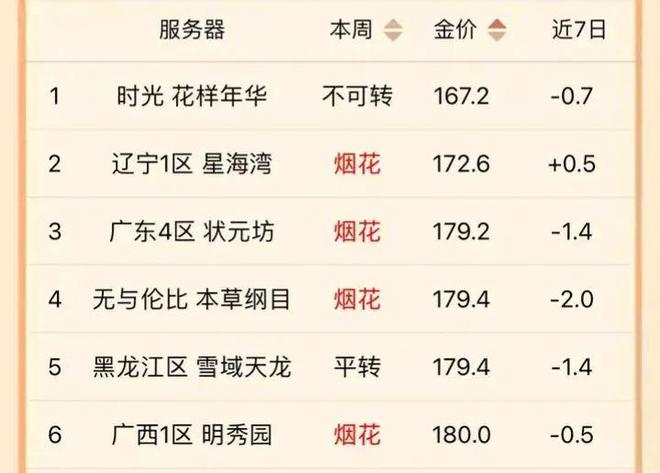关于2025天天彩正版免费资料的全面释义与落实策略探讨,关于2025天天彩正版免费资料的全面释义与落实策略探讨