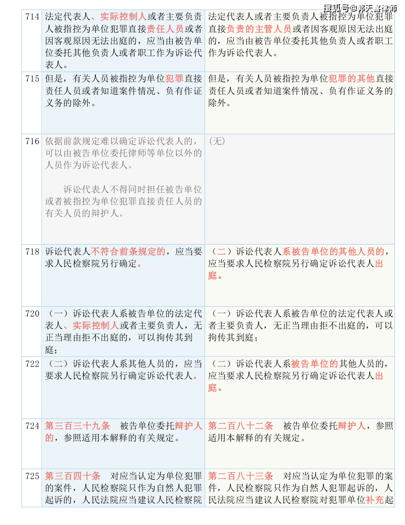 揭秘77778888精准四肖，全面释义、解释与落实之道,77778888精准四肖;全面释义、解释与落实