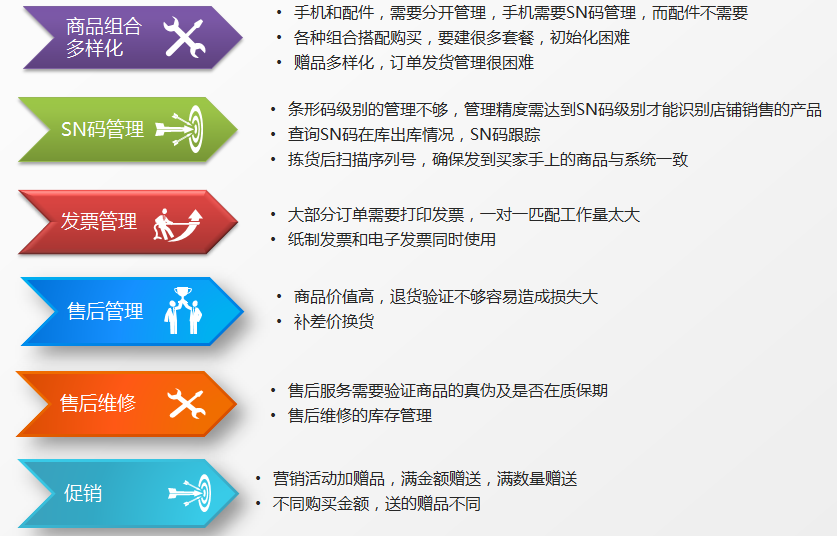 全面解析与落实，关于精准管家婆的深入理解与运用—以数字组合7777788888为中心,7777788888精准管家婆 全面释义解释落实