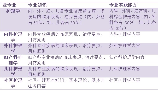 百科 第346页