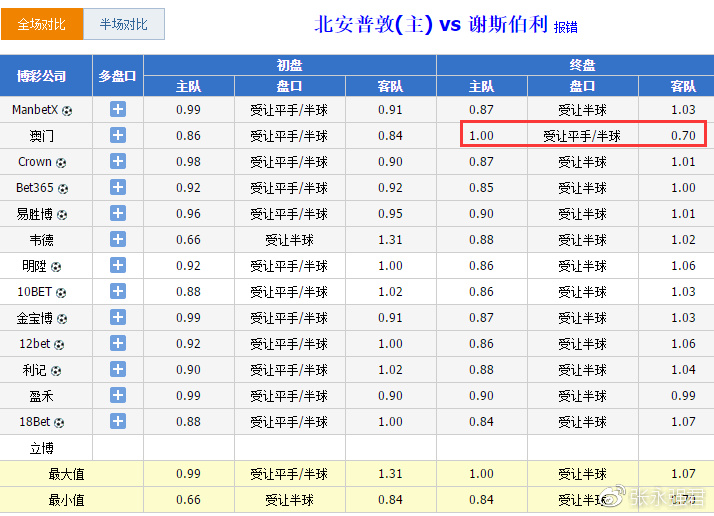 新闻 第344页