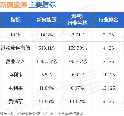揭秘未来新奥蓝图，实证释义、解释与落实—迈向精准免费的2025新奥时代,2025新奥最精准免费大全-实证释义、解释与落实