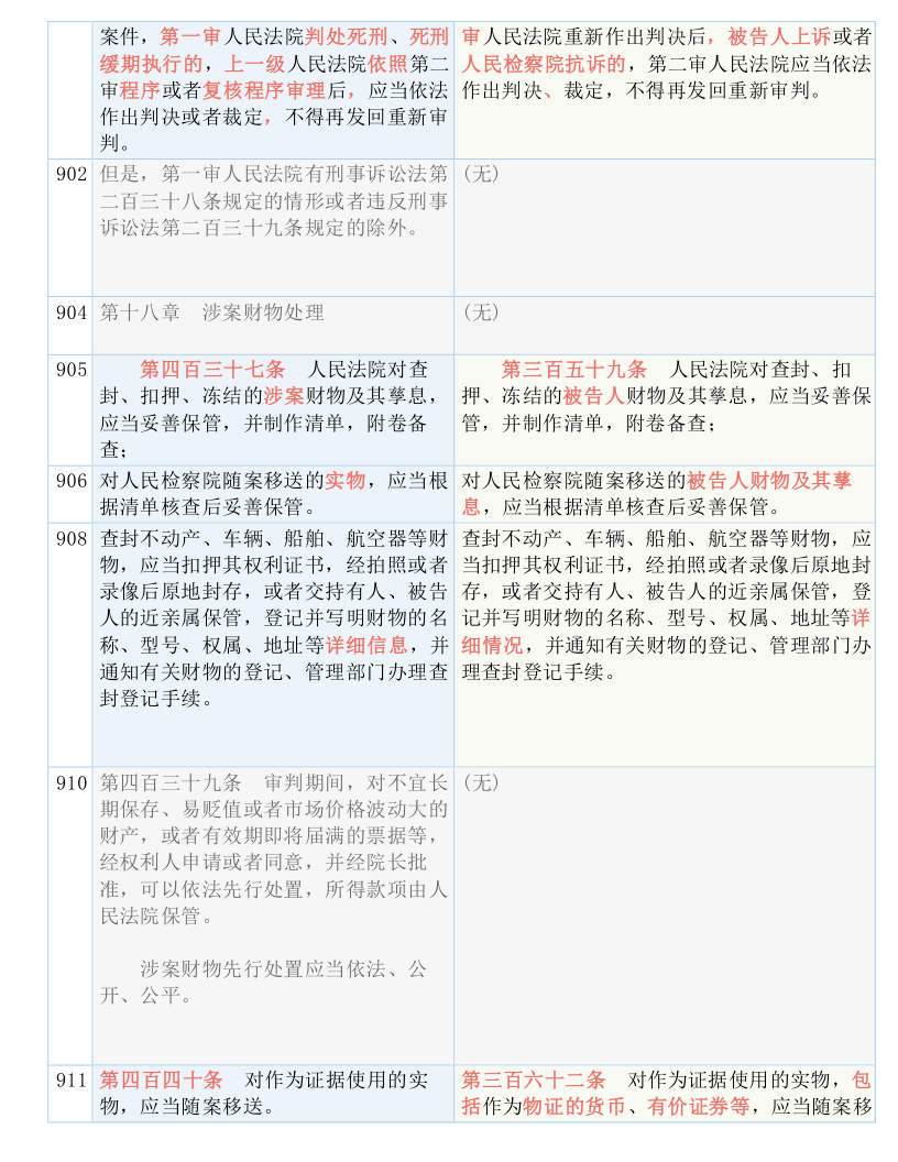 最准一码一肖，实证释义、解释与落实—以凤凰网为例,最准一码一肖100%凤凰网-实证释义、解释与落实