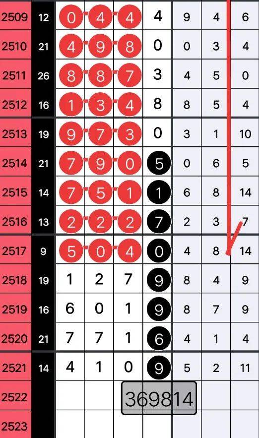 揭秘77778888精准四肖，全面释义、解释与落实,77778888精准四肖;全面释义、解释与落实