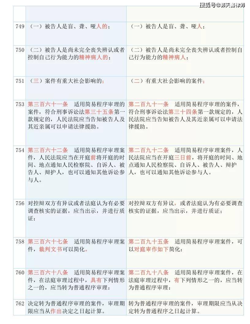 澳门与香港一码一肖一转角一特实用释义、解释与落实,澳门和香港一码一肖一拐一特实用释义、解释与落实